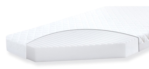 MATERACYK ORTOPEDYCZNY SOFTI P